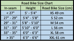 Road Bike Size Chart